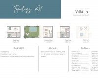 New Build - Townhouse - Marbella - Nueva Andalucia