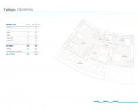 Nieuw constructie - Appartement - Benidorm - Poniente