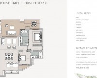 Nieuw constructie - Appartement - Marbella - Nueva Andalucia