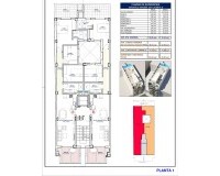 Nieuw constructie - Appartement - Torrevieja - Playa de El Cura