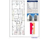 Nieuw constructie - Appartement - Torrevieja - Playa del cura