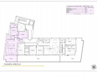 Nieuw constructie - Penthouse - Torrevieja - Playa del cura