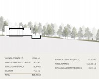 Nieuw constructie - Villa - Orihuela Costa - Las Filipinas