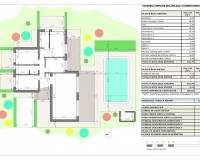 Nieuw constructie - Villa - Pinoso - Rodriguillo