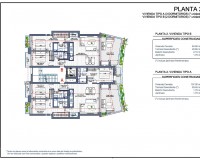 Nueva construcción - Ático - La Manga Club