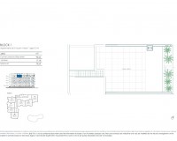 Nybygg - Penthouse - BAÑOS Y MENDIGO - El Valle Golf