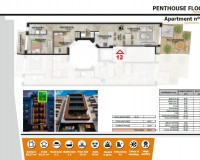 Nybygg - Penthouse - Torrevieja - Playa de El Cura