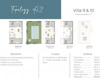 Nybygg - Rekkehus - Marbella - Nueva Andalucia